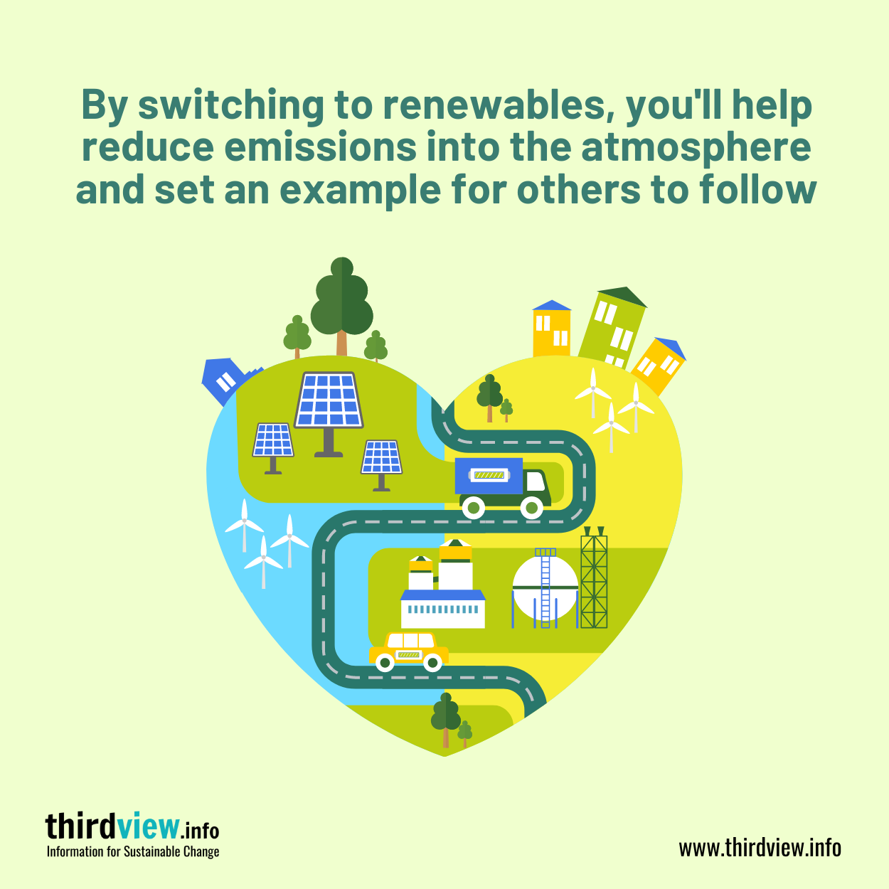 Why Do We Have Renewable Energy